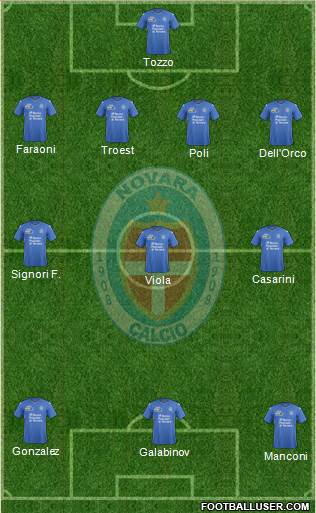 Novara Formation 2015
