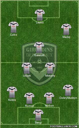 FC Girondins de Bordeaux Formation 2015