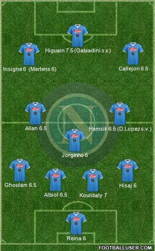 Napoli Formation 2015