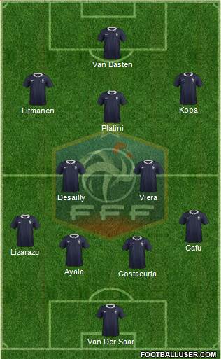 France Formation 2015