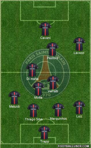 Paris Saint-Germain Formation 2015
