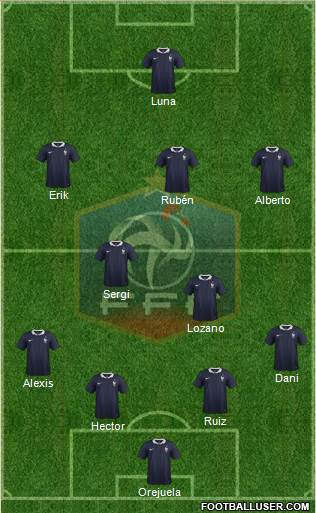 France Formation 2015