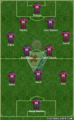 S.D. Eibar S.A.D. Formation 2015