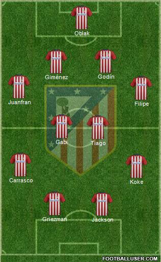 C. Atlético Madrid S.A.D. Formation 2015