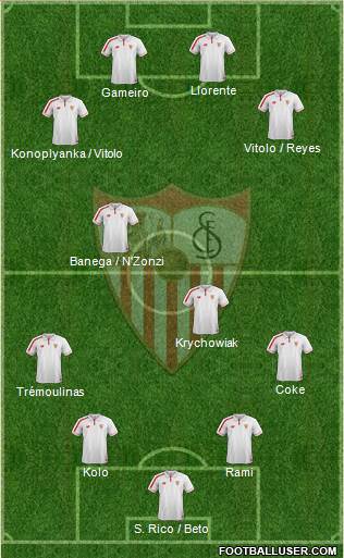 Sevilla F.C., S.A.D. Formation 2015