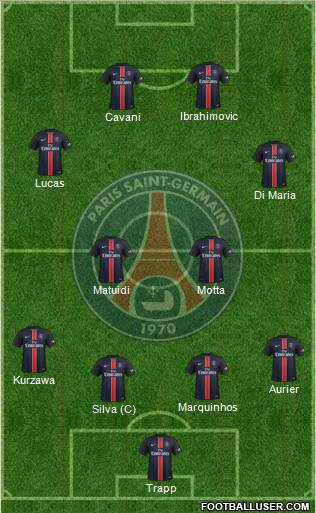 Paris Saint-Germain Formation 2015