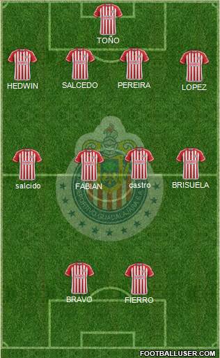 Club Guadalajara Formation 2015