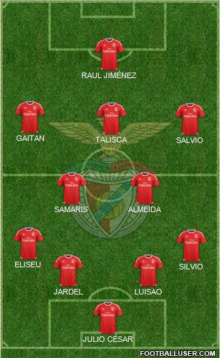 Sport Lisboa e Benfica - SAD Formation 2015