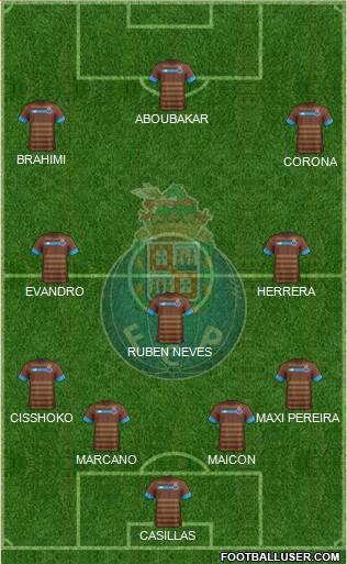 Futebol Clube do Porto - SAD Formation 2015