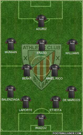 Athletic Club Formation 2015