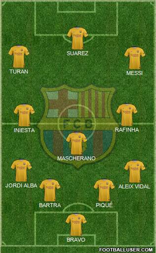 F.C. Barcelona Formation 2015