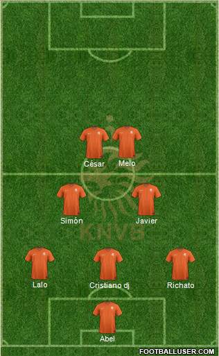Holland Formation 2015