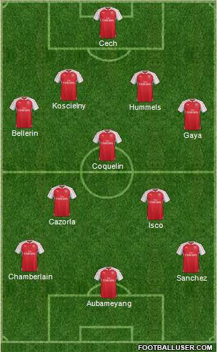 Arsenal Formation 2015