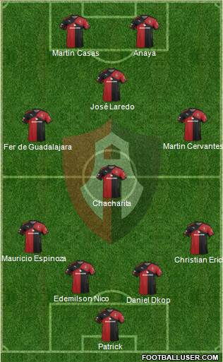 Club Deportivo Atlas Formation 2015