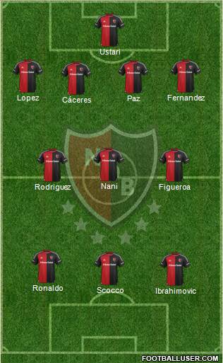 Newell's Old Boys Formation 2015