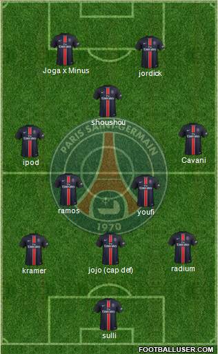 Paris Saint-Germain Formation 2015