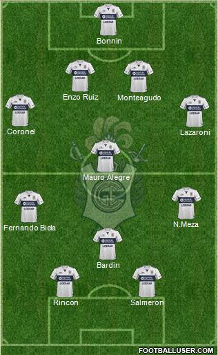 Gimnasia y Esgrima de La Plata Formation 2015