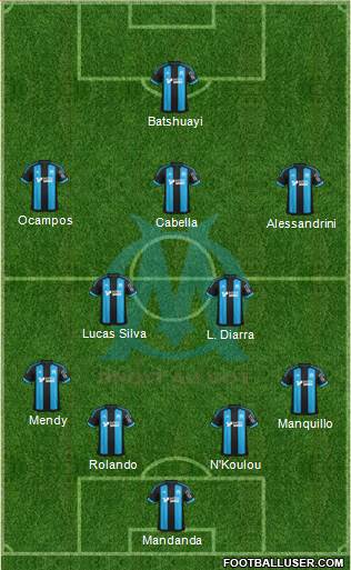 Olympique de Marseille Formation 2015