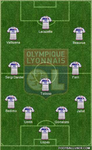 Olympique Lyonnais Formation 2015