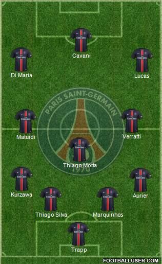 Paris Saint-Germain Formation 2015