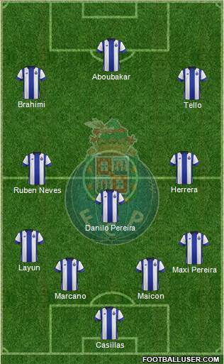 Futebol Clube do Porto - SAD Formation 2015