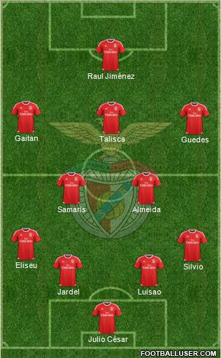 Sport Lisboa e Benfica - SAD Formation 2015