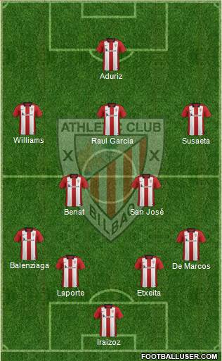 Athletic Club Formation 2015
