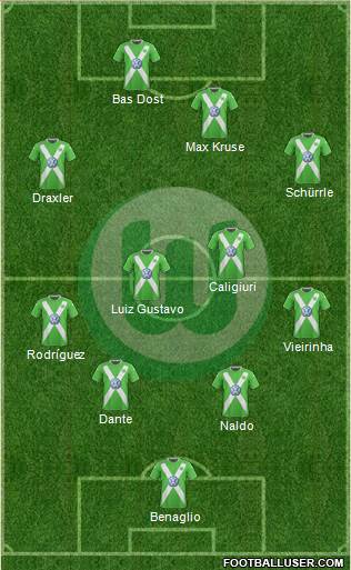 VfL Wolfsburg Formation 2015