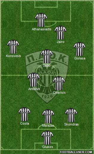 AS PAOK Salonika Formation 2015