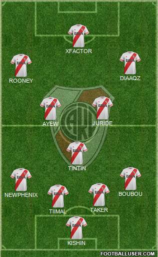 River Plate Formation 2015