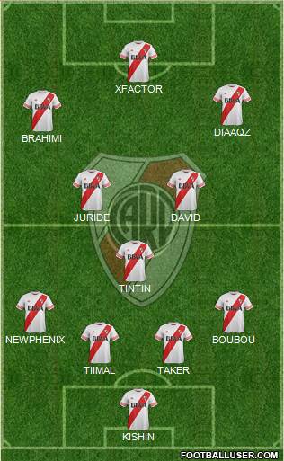 River Plate Formation 2015