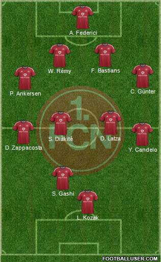 1.FC Nürnberg Formation 2015