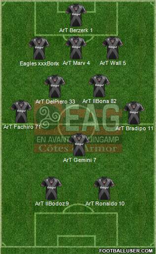 En Avant de Guingamp Formation 2015