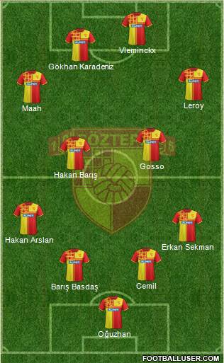 Göztepe A.S. Formation 2015