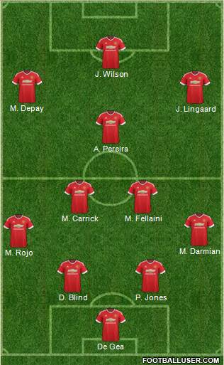 Manchester United Formation 2015