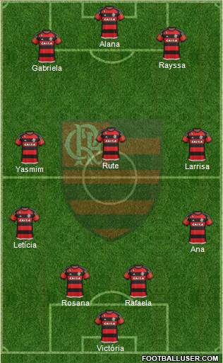 CR Flamengo Formation 2015