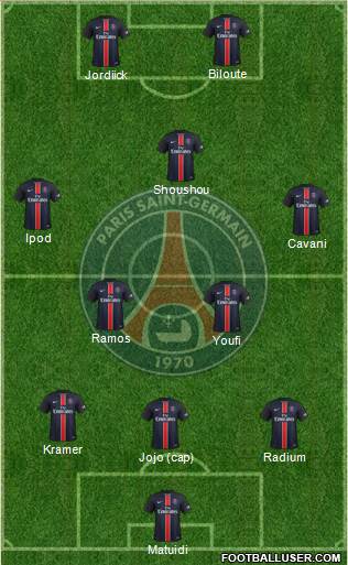 Paris Saint-Germain Formation 2015