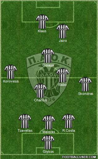 AS PAOK Salonika Formation 2015