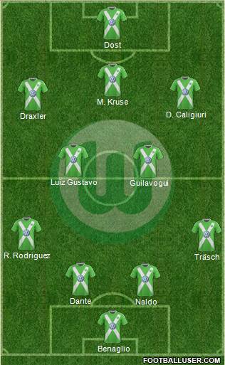 VfL Wolfsburg Formation 2015