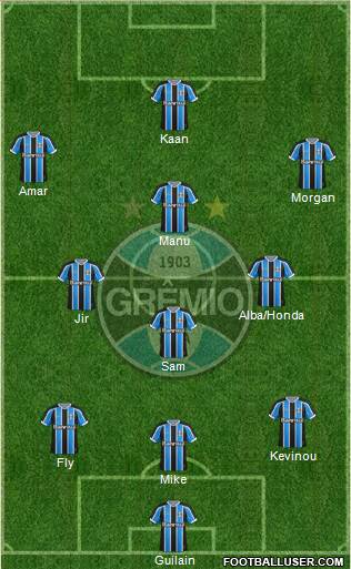 Grêmio FBPA Formation 2015