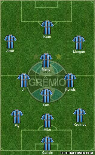 Grêmio FBPA Formation 2015