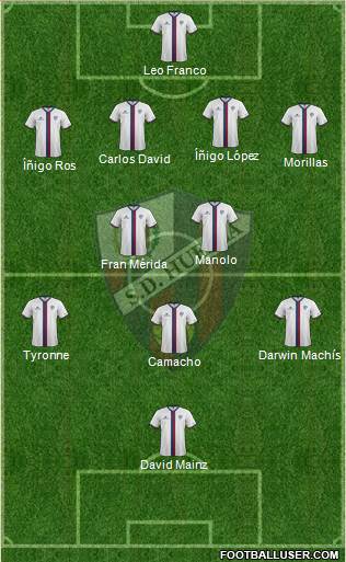 S.D. Huesca Formation 2015