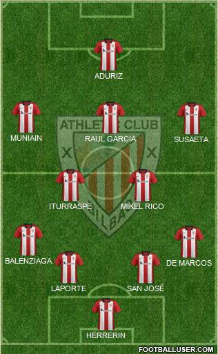 Athletic Club Formation 2015