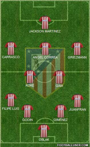 C. Atlético Madrid S.A.D. Formation 2015