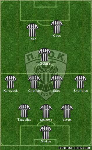 AS PAOK Salonika Formation 2015
