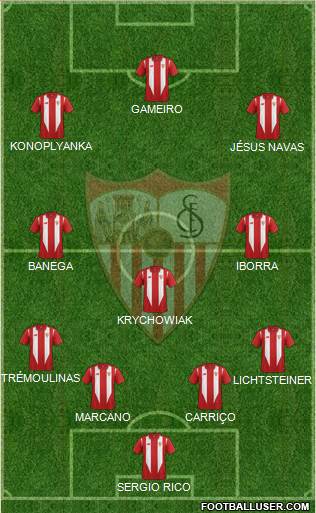 Sevilla F.C., S.A.D. Formation 2015
