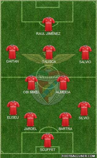 Sport Lisboa e Benfica - SAD Formation 2015