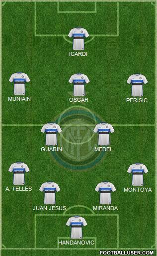F.C. Internazionale Formation 2015