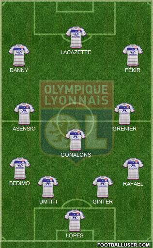 Olympique Lyonnais Formation 2015