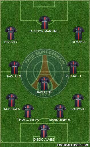 Paris Saint-Germain Formation 2015